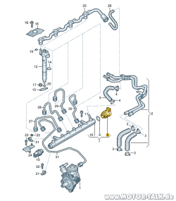 Regelventil / P106500 - Kraftstoffdruckregelung
