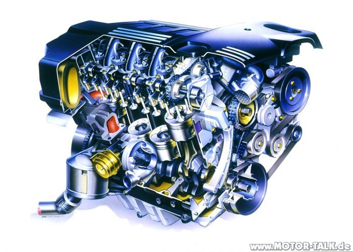 Двигатели Ford – руководство покупателя