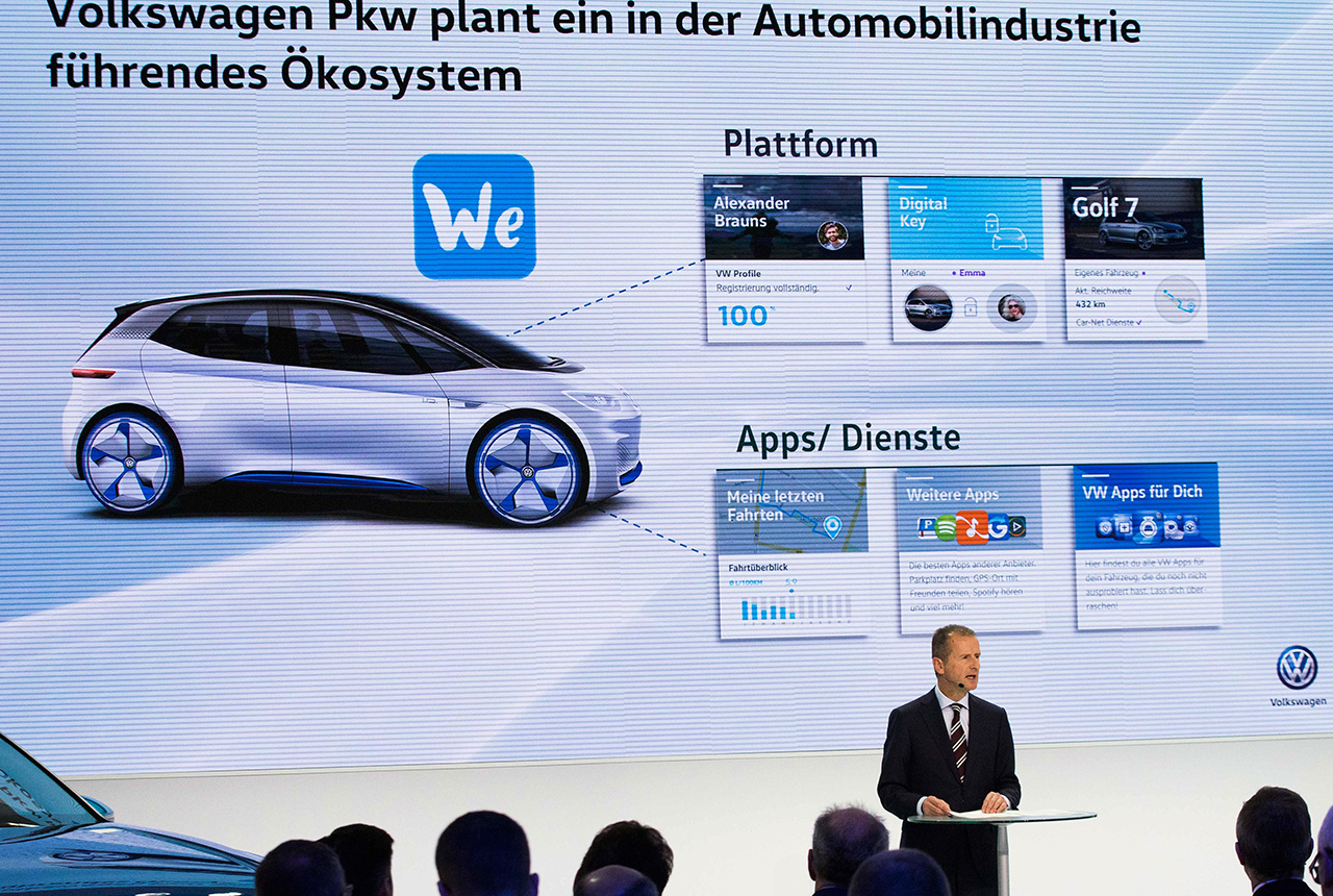 Volkswagen „Transform 2025+“ VWStrategie