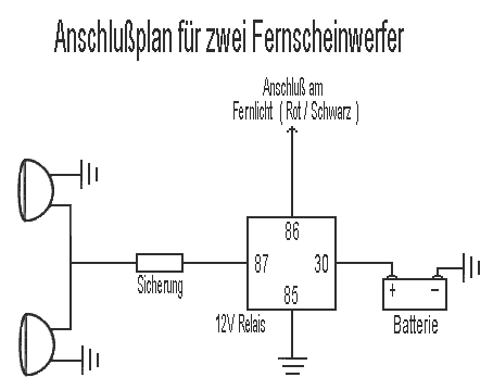 Fern : Zusätzlicher 12 V Anschluss im Kombi für die ...