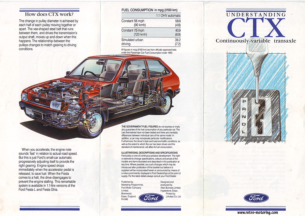 Ford ctx getriebe #2