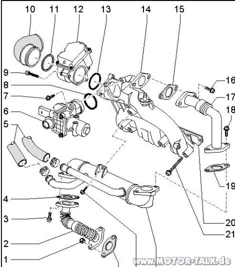 Ventildeckeldichtung ist undicht 1 9 TDI BRB : Audi A4 B6