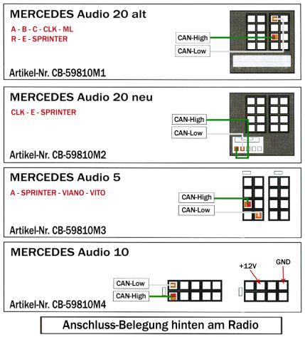 Mercedes-anschlussplan-1 : Neues Autoradio - Hilfe beim Einbau