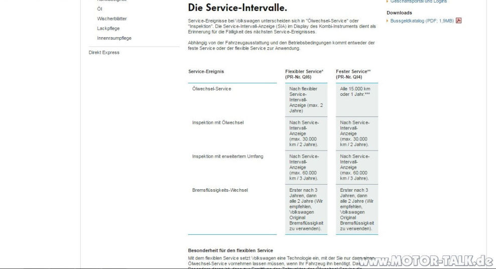 Ausschnittvw Wurde der Wartungsplan QI6 verändert? VW Golf 7 & Golf Sportsvan 208649075