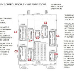 Ford sync anleitung