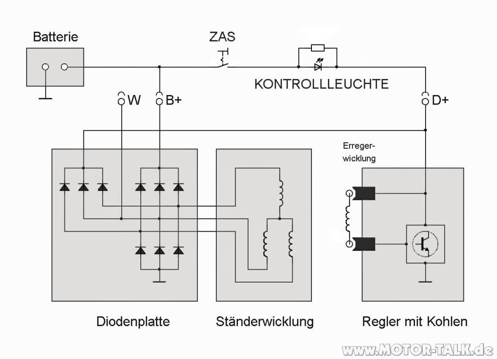 Elektrik-lichtmaschine-schaltbild : Laderegler ...