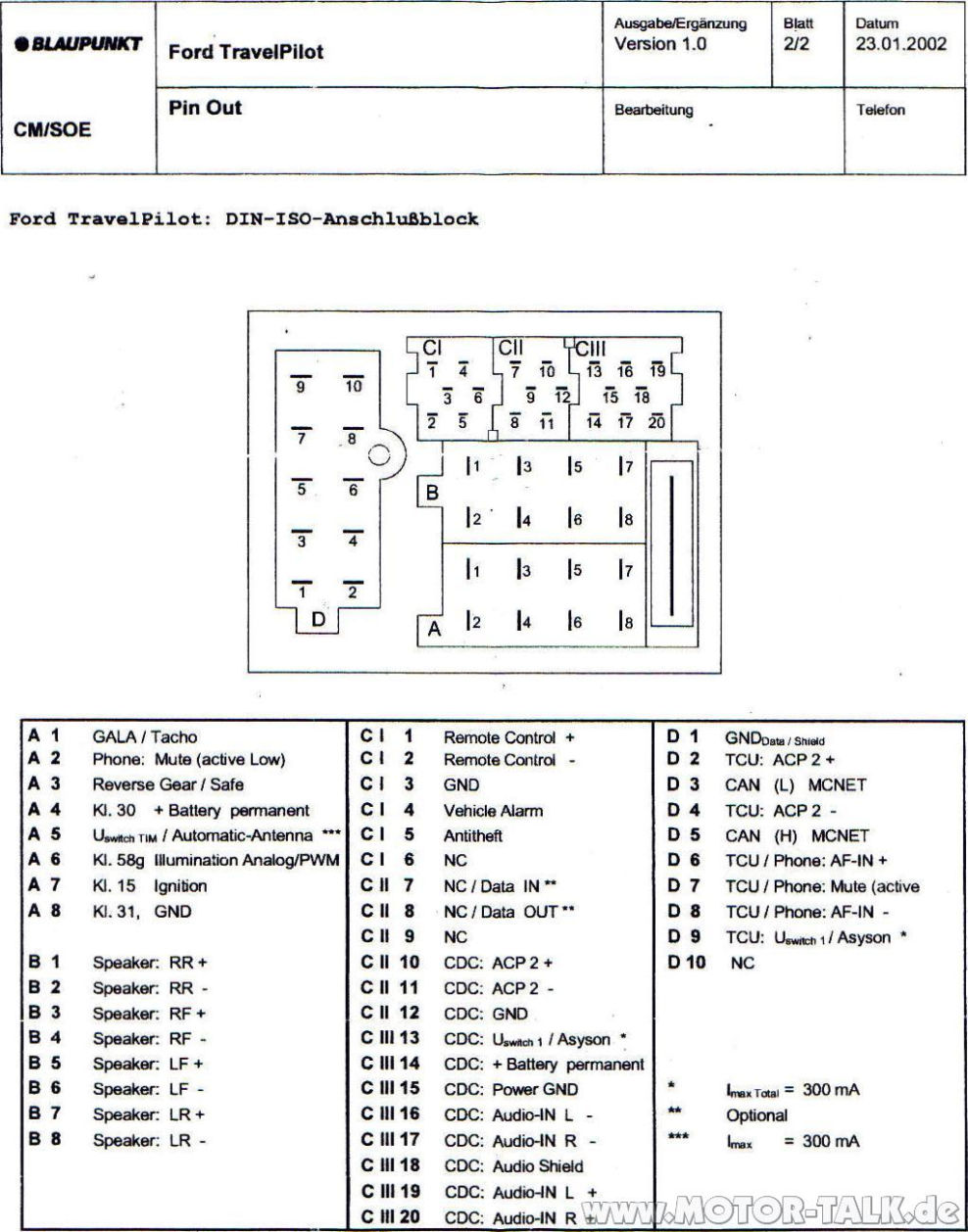 Navitpbelegung Original FB an JVC Radio, PIN Belegung