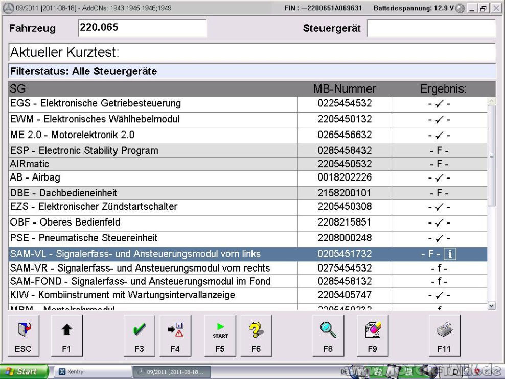 Cl Messen Cl Messen