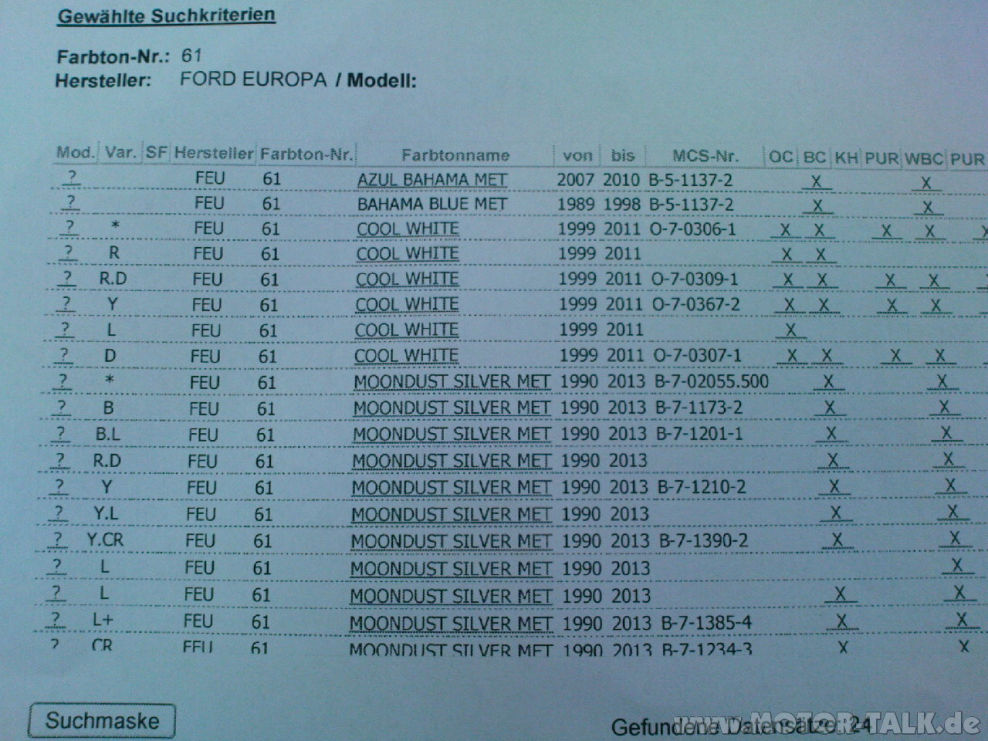 ford puma rot farbcode ford puma rot farbcode