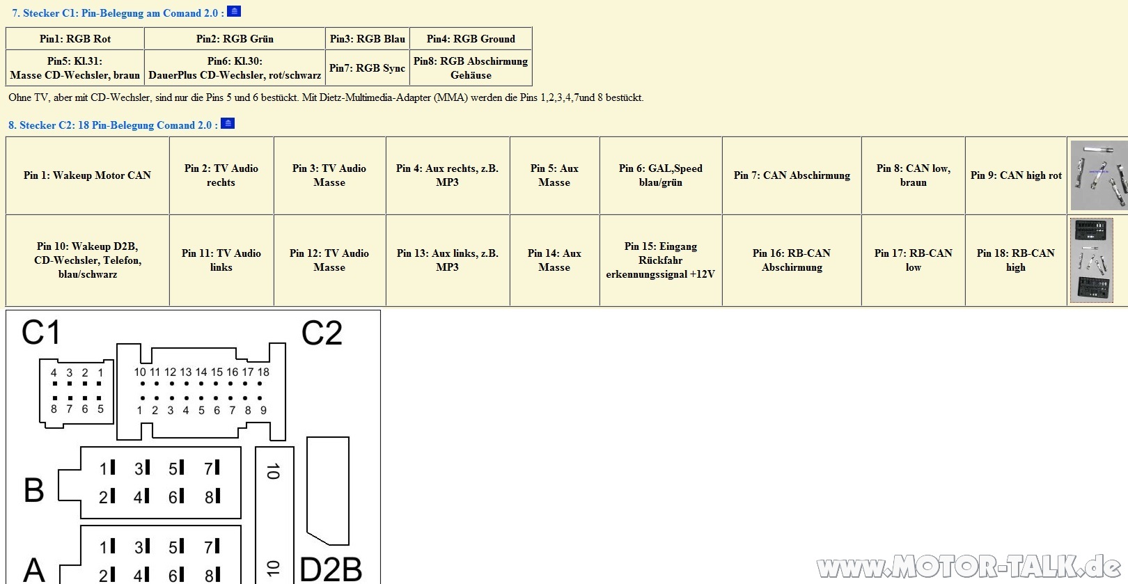 pinbelegung comand 27901