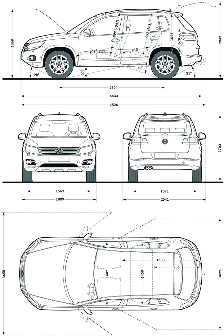 Tiguan длина кузова