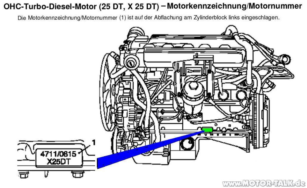 Diesel25lmotornummer Wo finde ich die Motornummer