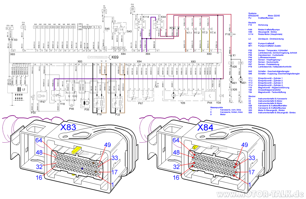 Z22xe двигатель характеристики