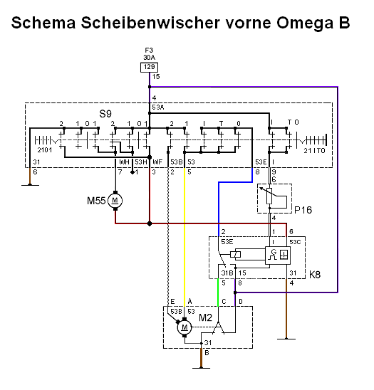 Scheibenwischer-vorne-omega-b-schema : Scheibenwischer ...