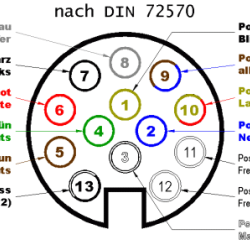 Unterschied 7/13 poliger Caravanverbindung ? - Start...