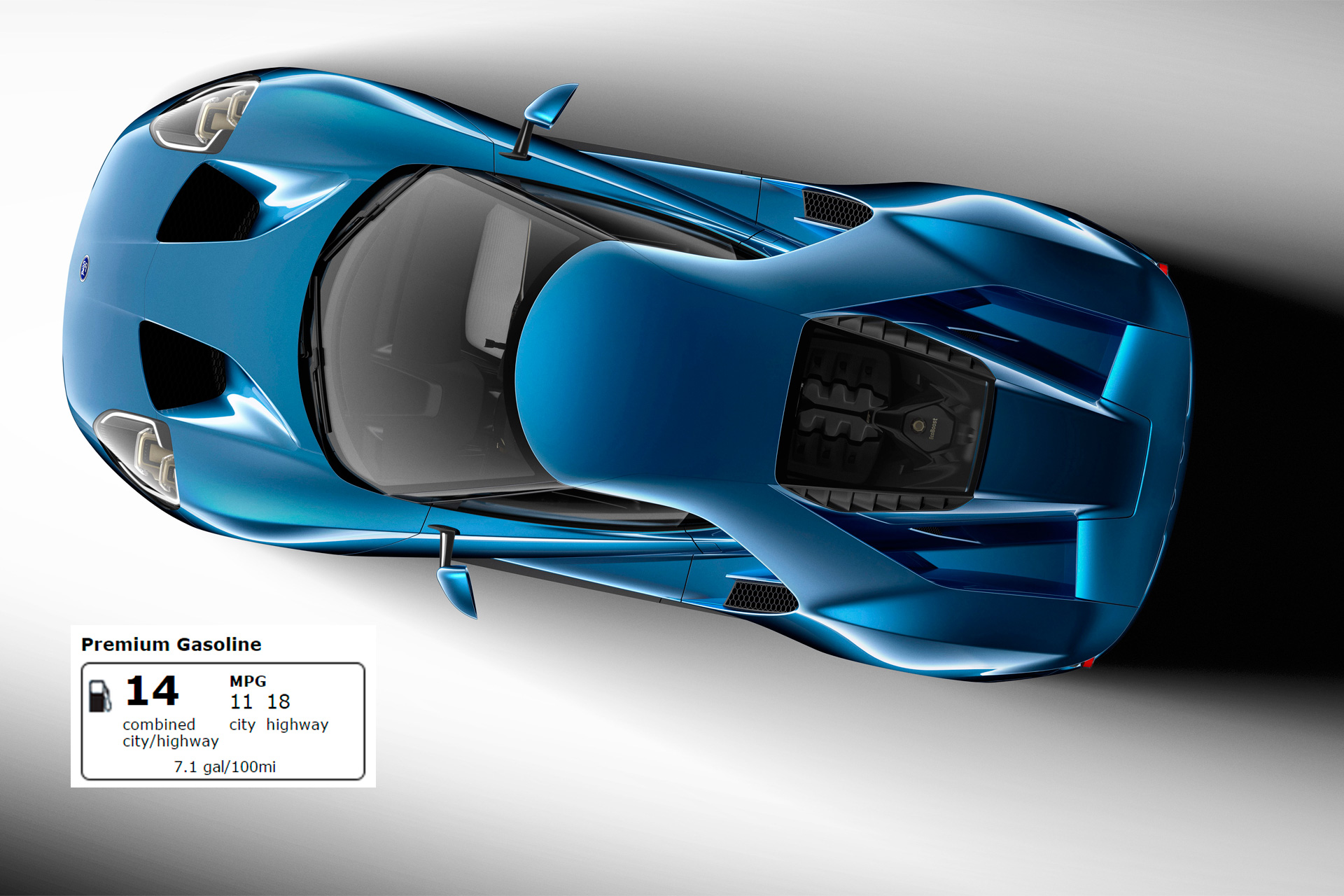 Ford GT (2017): Verbrauch | Ford GT 2016