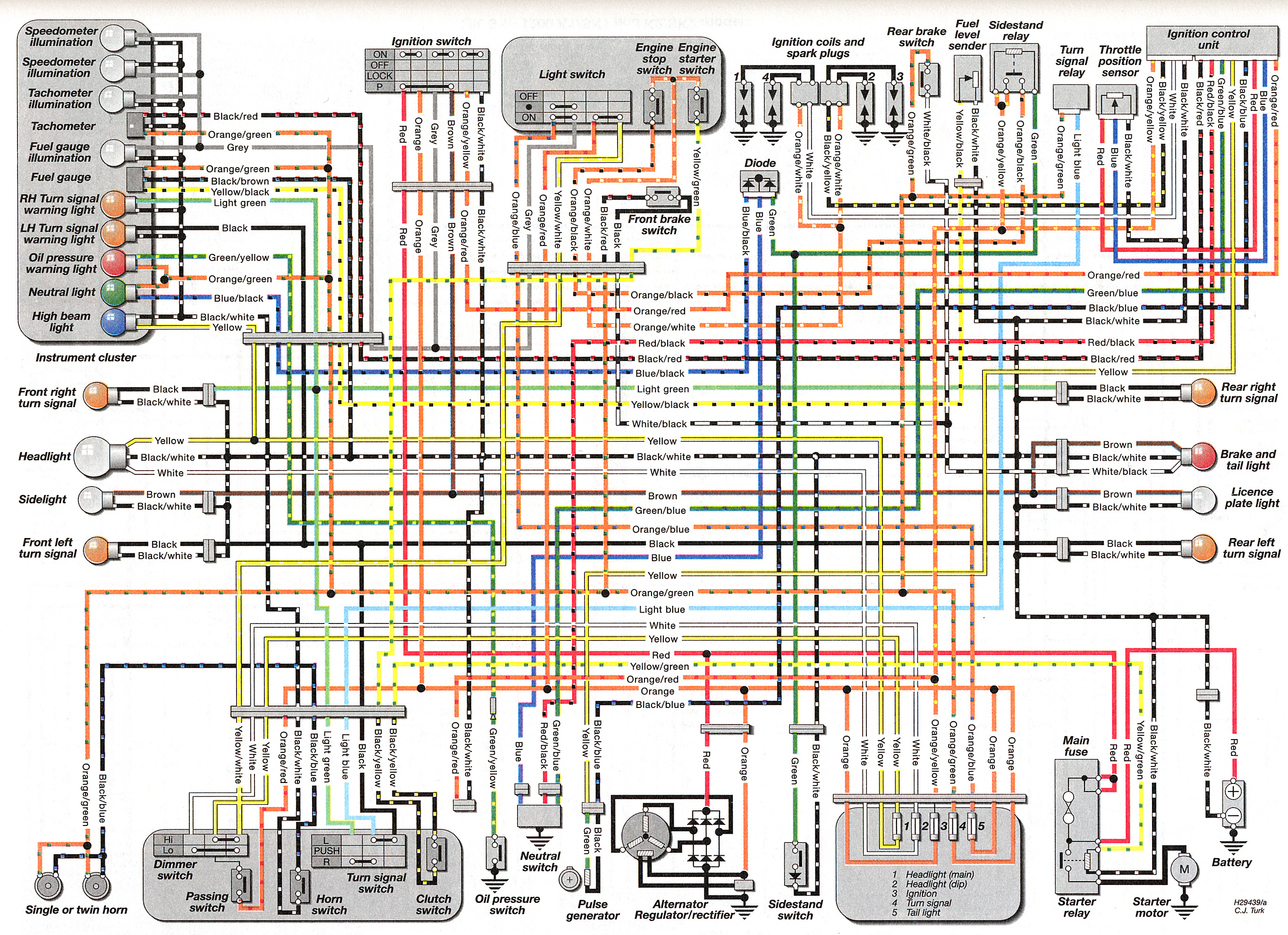 Suzuki Gsxr 1100 Wiring Diagram - Complete Wiring Schemas