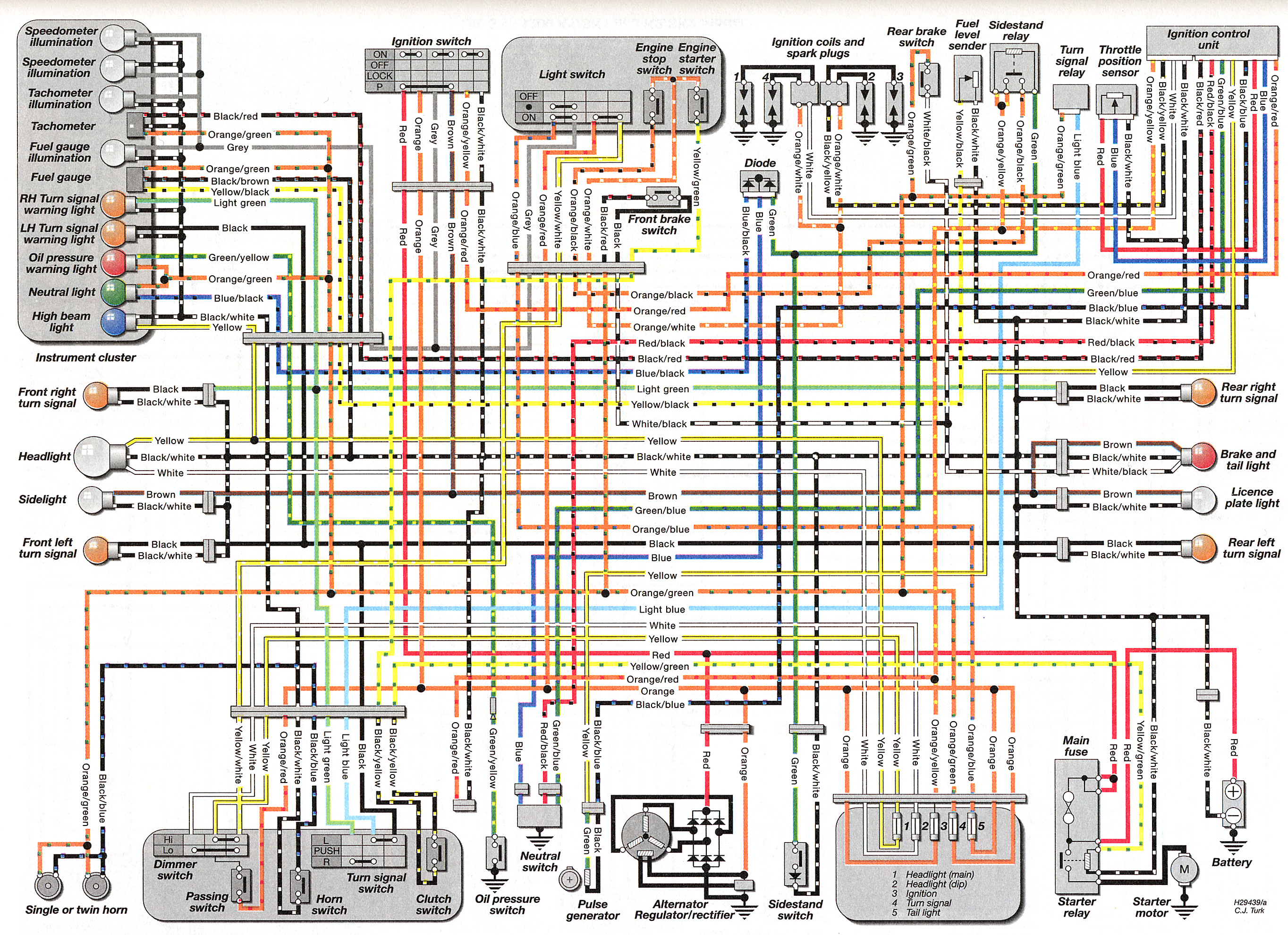 Detailed Turn Signal Wiring Diagram 1996 Dr 250 Suzuki from data.motor-talk.de