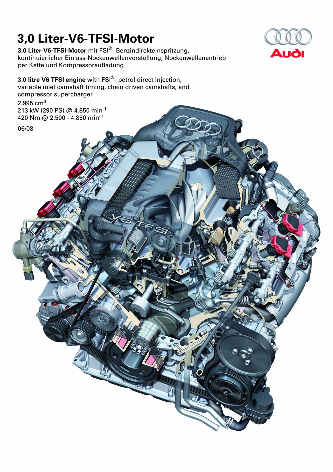Der neue 3.0 TFSI HightechV6 mit Kompressoraufladung Audi News