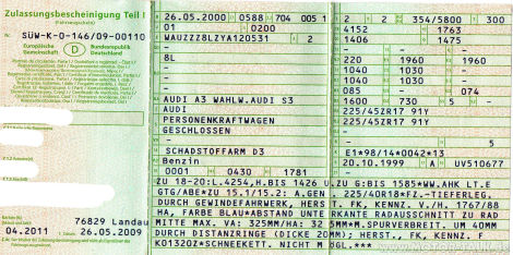 Wie Viel Ps Hat Mein Auto Wie Viel Ps Hat Mein Auto