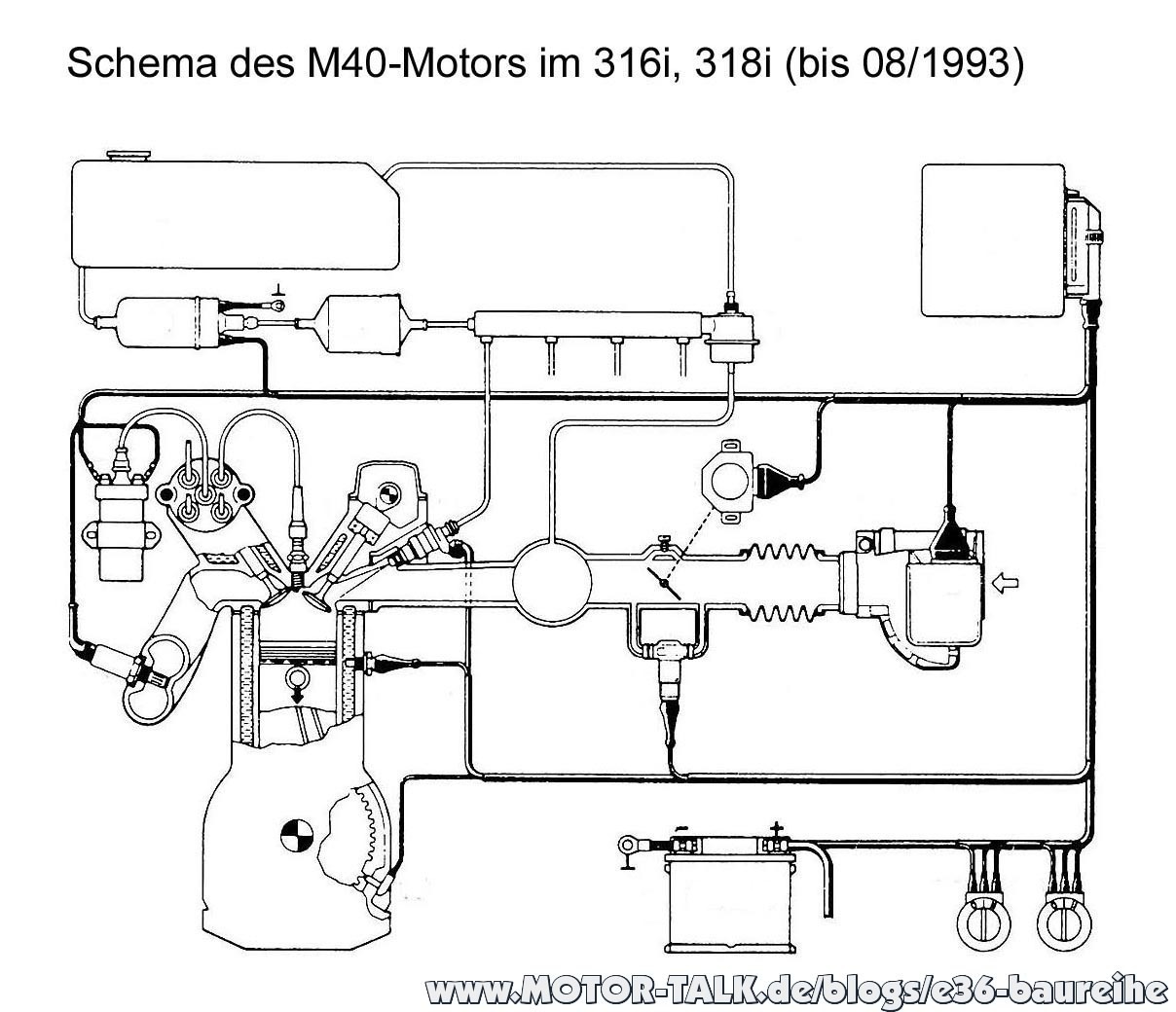 Steckerbelegung bmw motronic motorrad #4