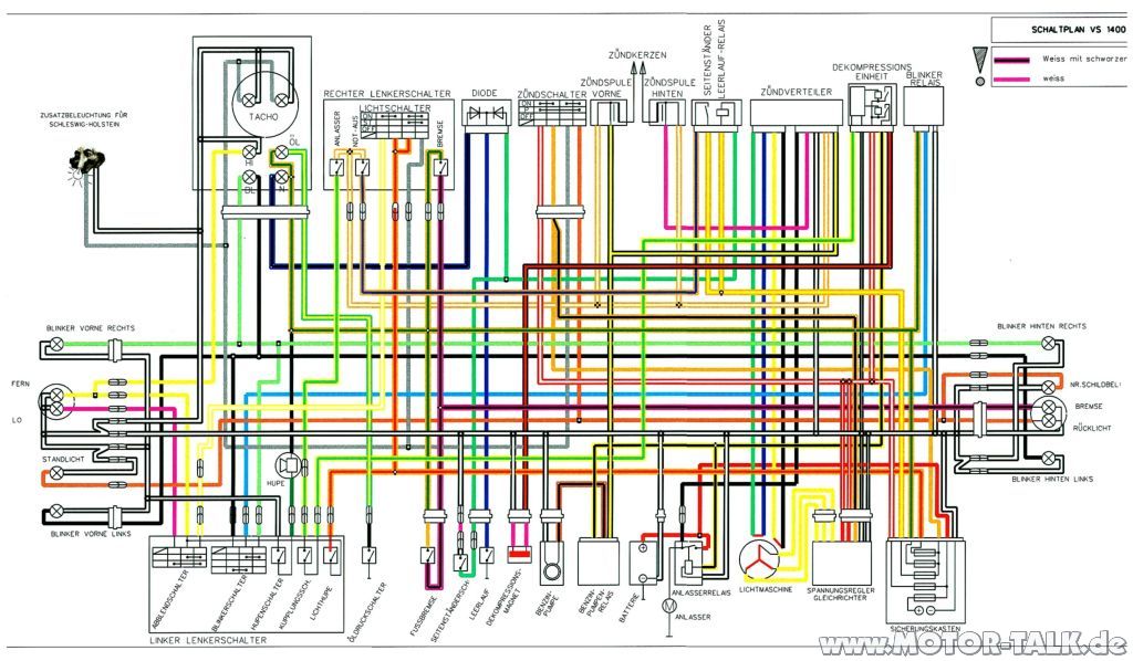 Suzuki V 1400 Wiring Diagram - Complete Wiring Schemas