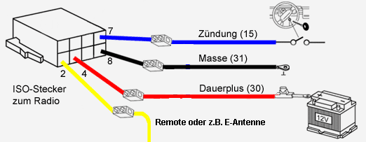 Radio Zieht Batterie Leer Golf 5