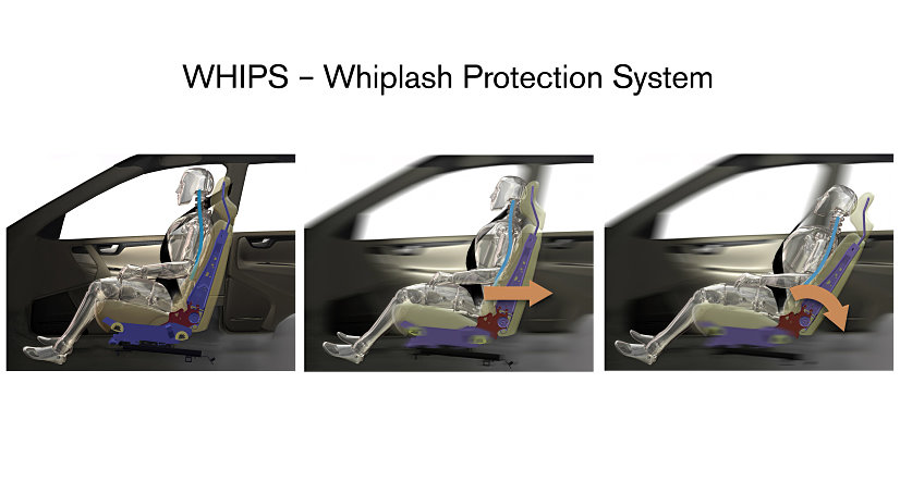 Whiplash protection system bmw #5
